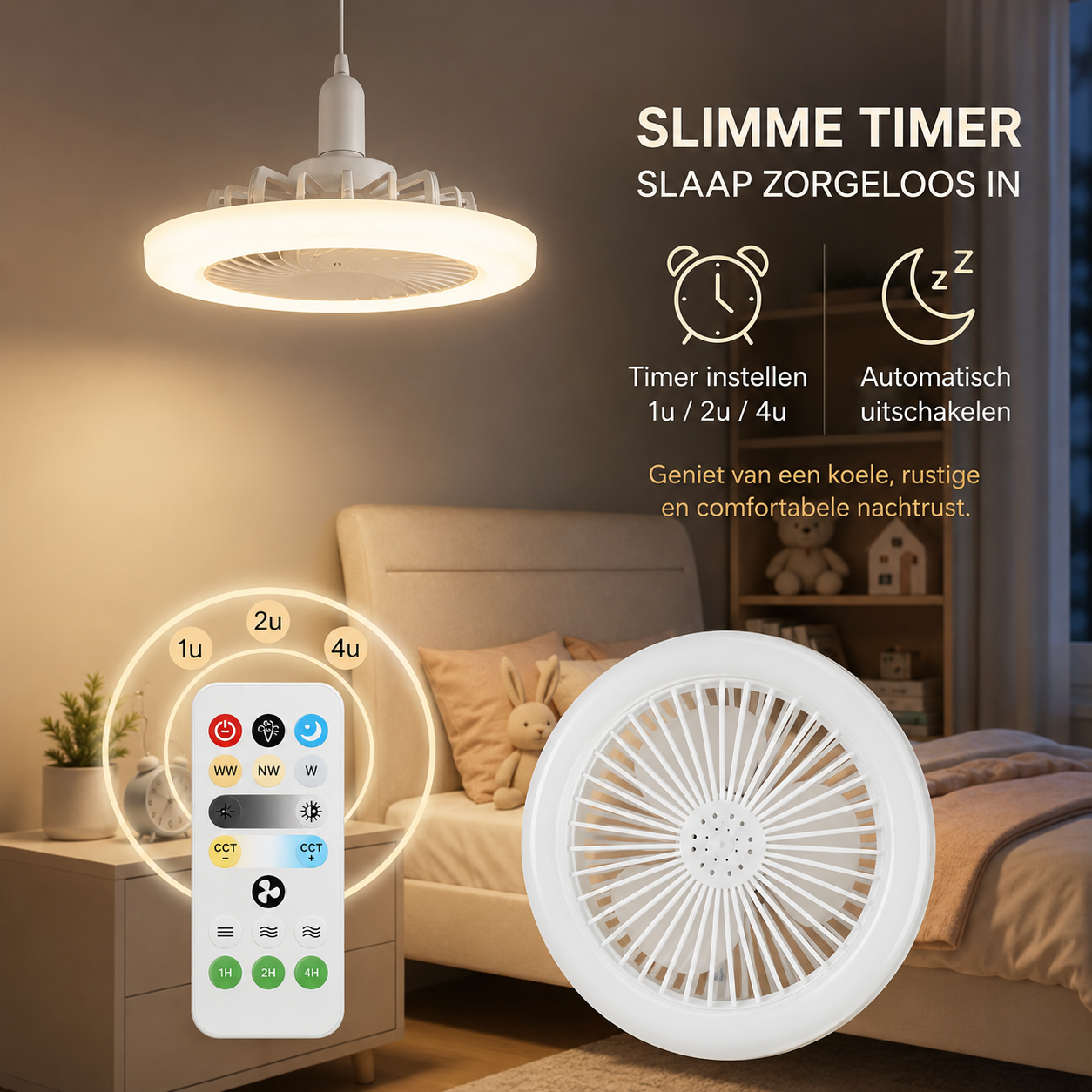 FittingFan Max™ [127V]