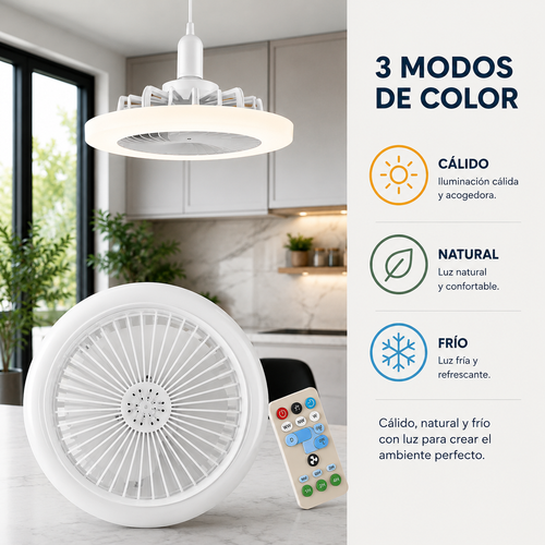 FittingFan Max™ [127V]